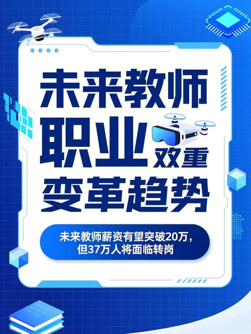 教师职业未来趋势如何变化？-第3张图片-指南针培训网