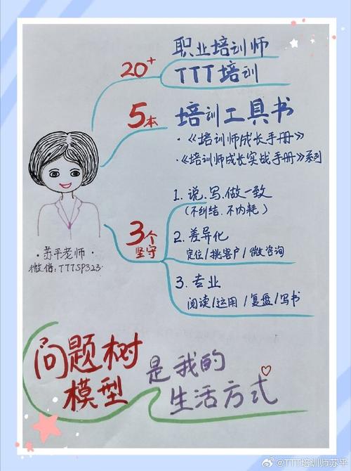 自学phpjs需要什么基础?-第2张图片-指南针培训网 自学phpjs需要什么基础?-第2张图片-指南针培训网