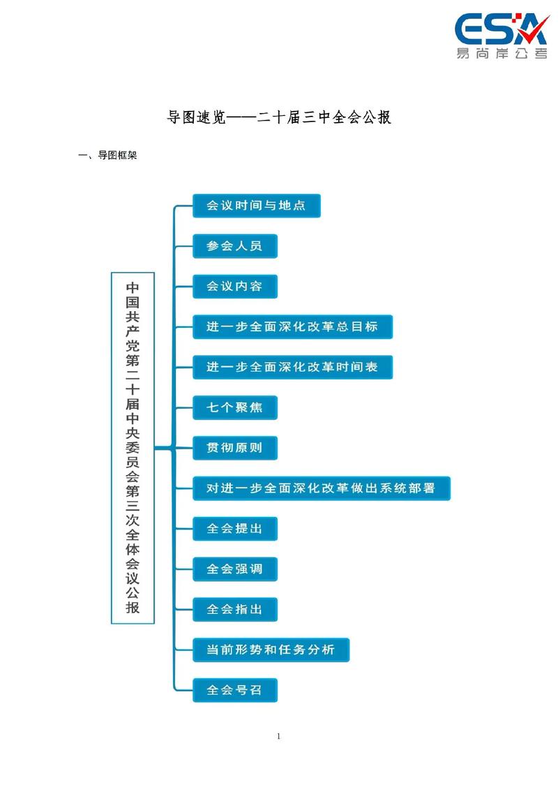 机关制度如何高效自学?-第3张图片-指南针培训网 机关制度如何高效自学?-第3张图片-指南针培训网