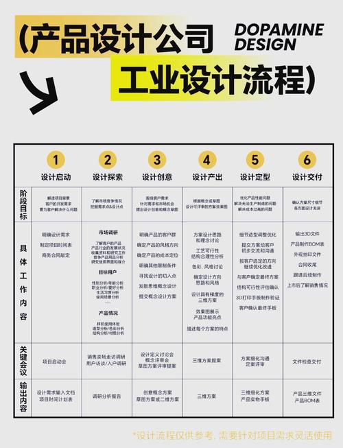 包装设计师如何突破职业发展瓶颈？-第1张图片-指南针培训网