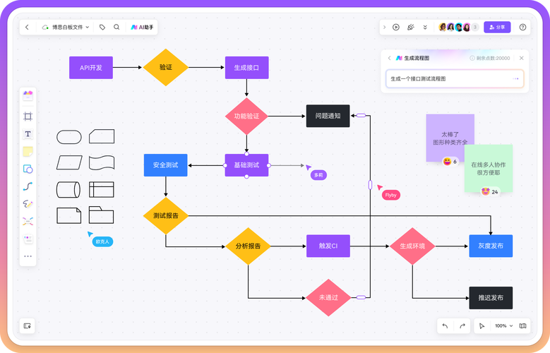 Visio自学课程该怎么学？-第3张图片-指南针培训网