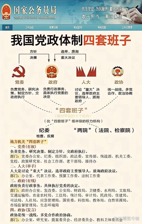 机关制度如何高效自学？-第1张图片-指南针培训网