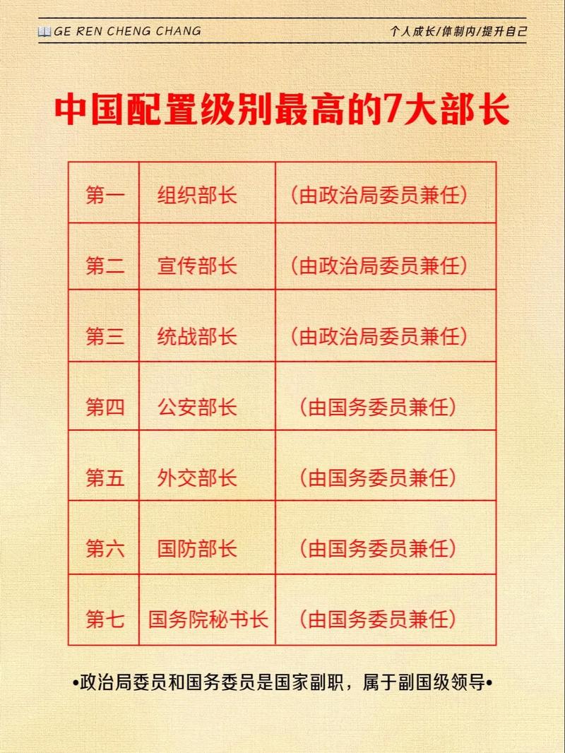 机关制度如何高效自学？-第2张图片-指南针培训网