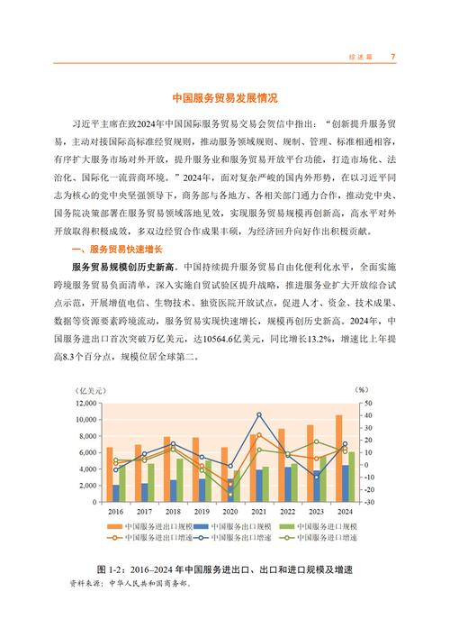 国际贸易职业发展需要哪些核心能力？-第3张图片-指南针培训网