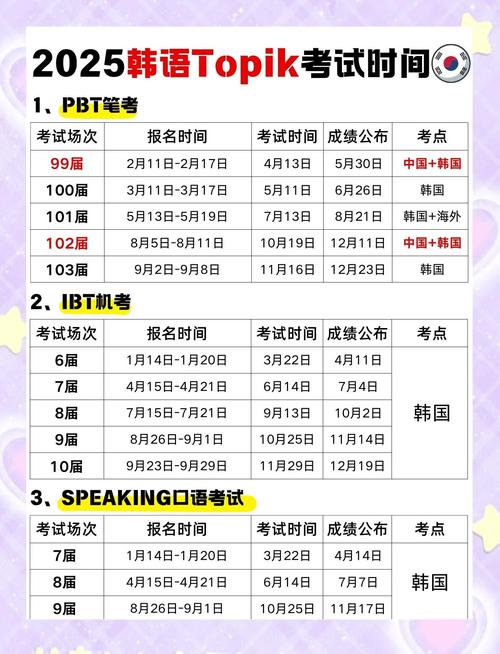 TOPIK考试如何高效自学?-第3张图片-指南针培训网 TOPIK考试如何高效自学?-第3张图片-指南针培训网
