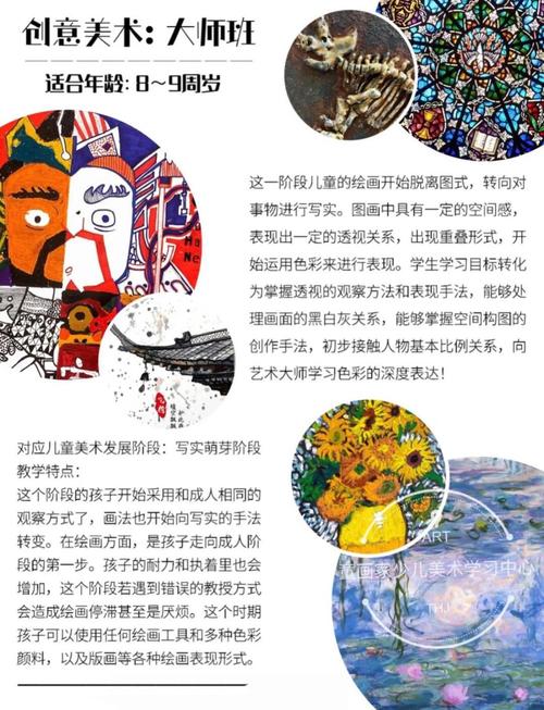 新课标下美术课该怎么教？-第2张图片-指南针培训网