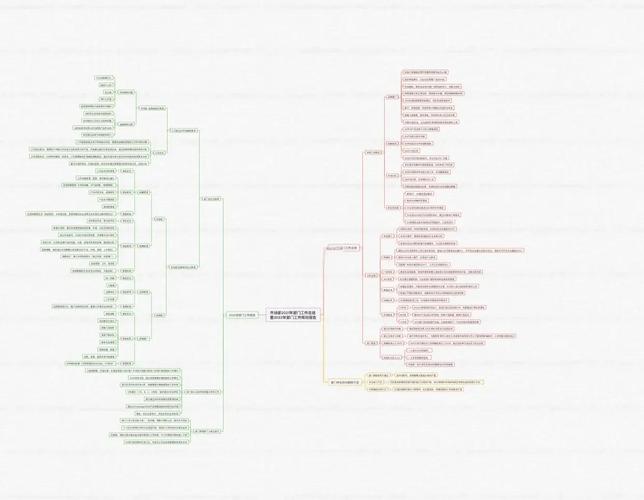 零售个人职业发展规划如何制定更有效？-第3张图片-指南针培训网