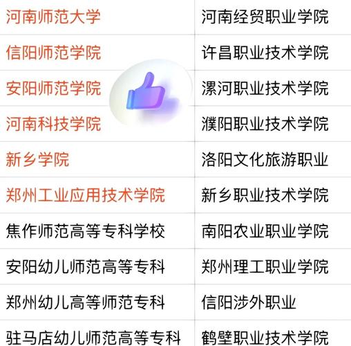 河南学前教育本科学校有哪些?-第3张图片-指南针培训网 河南学前教育本科学校有哪些?-第3张图片-指南针培训网
