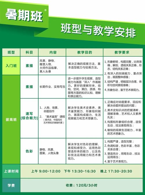 这本课程介绍本，到底藏着哪些秘密？-第2张图片-指南针培训网