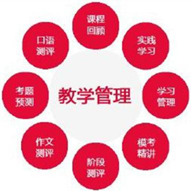 学前教育专业教学管理-第1张图片-指南针培训网