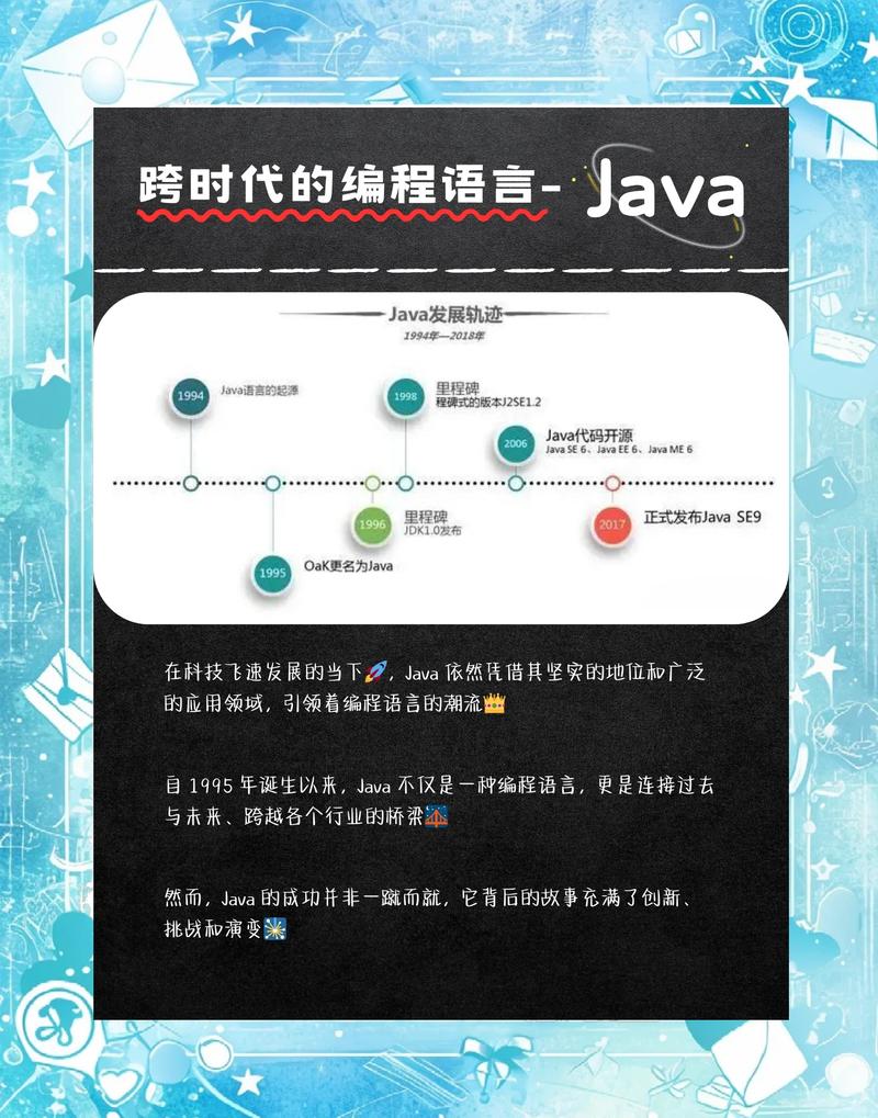 自学Java图文，从哪里开始学？-第2张图片-指南针培训网