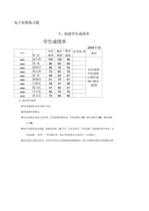 Excel自学试题有哪些？-第1张图片-指南针培训网