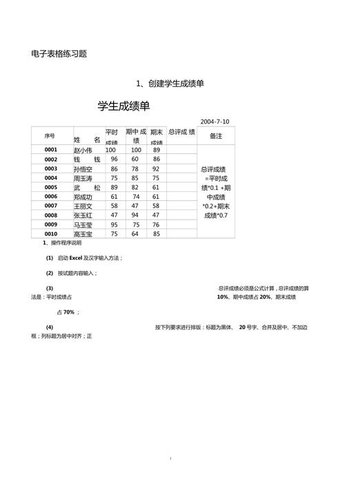 Excel自学试题有哪些？-第2张图片-指南针培训网