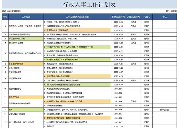 人力行政职业发展规划-第2张图片-指南针培训网