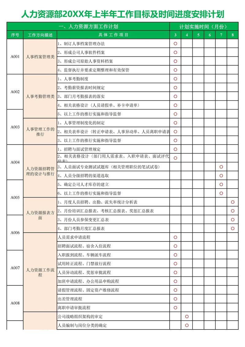 人力行政职业发展规划-第3张图片-指南针培训网