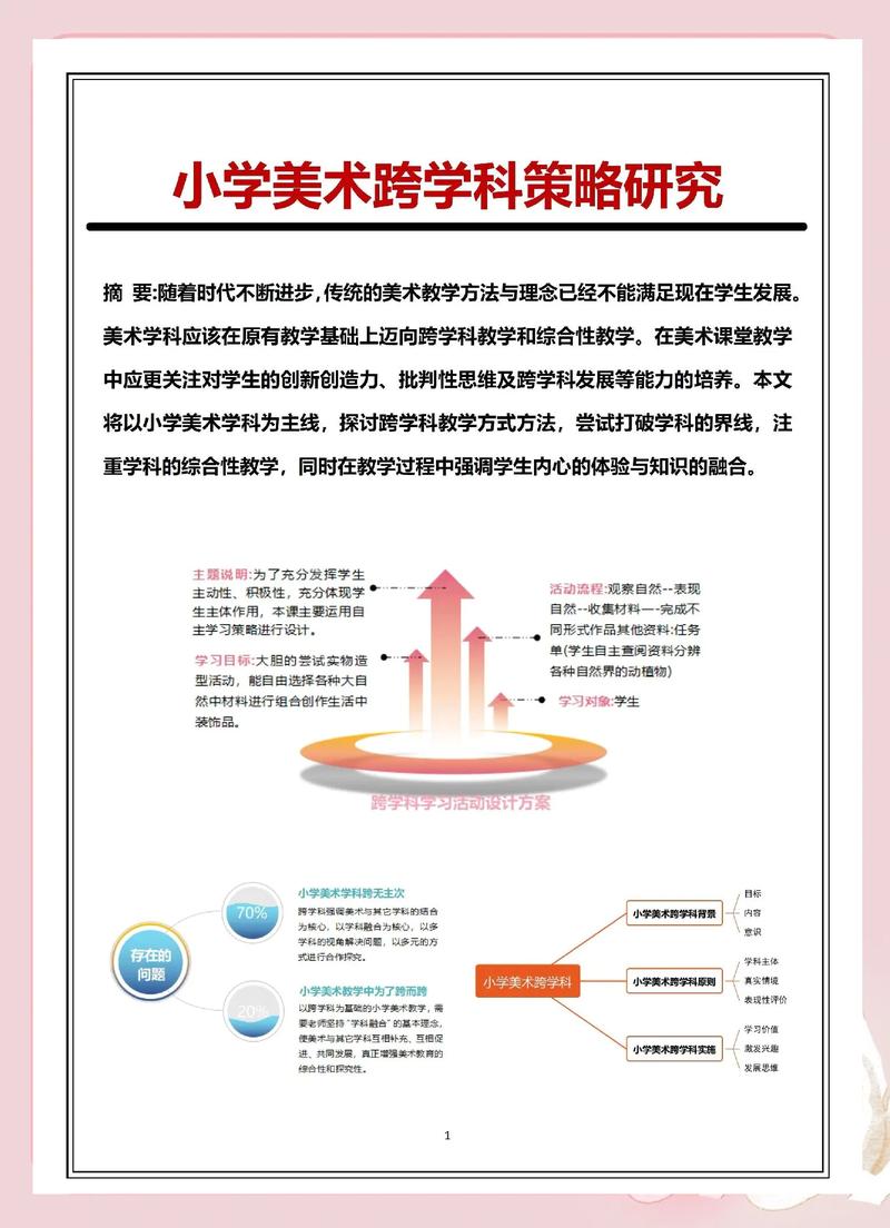 专业核心课程到底有何核心意义？-第3张图片-指南针培训网