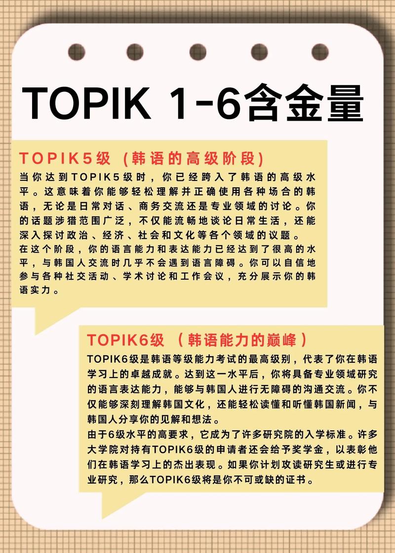 Topik韩语自学怎么高效入门？-第1张图片-指南针培训网