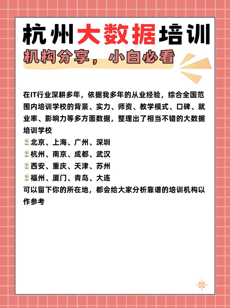 达内UI培训课程怎么样？-第3张图片-指南针培训网