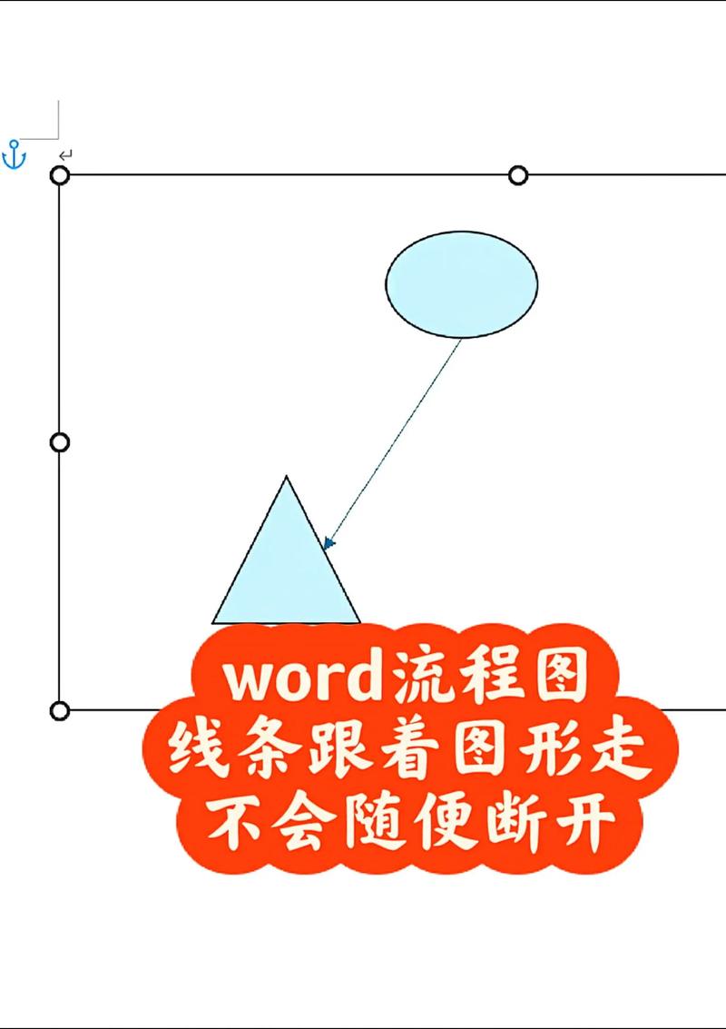 World教程自学，如何快速上手？-第1张图片-指南针培训网