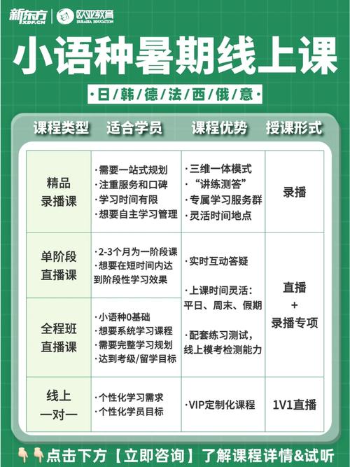 托福课程培训哪里找？-第2张图片-指南针培训网