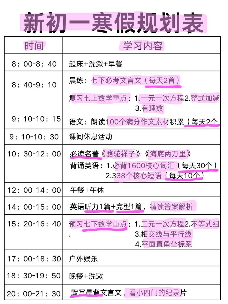 初中寒假班课程具体怎么安排？-第2张图片-指南针培训网