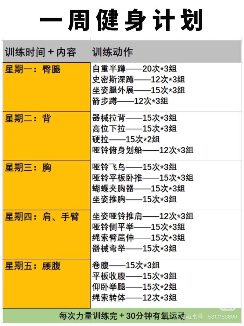 健身课程规划怎么写-第1张图片-指南针培训网 健身课程规划怎么写-第1张图片-指南针培训网