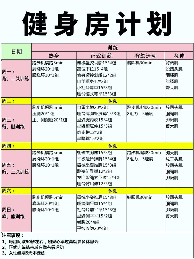 健身课程规划怎么写-第3张图片-指南针培训网 健身课程规划怎么写-第3张图片-指南针培训网