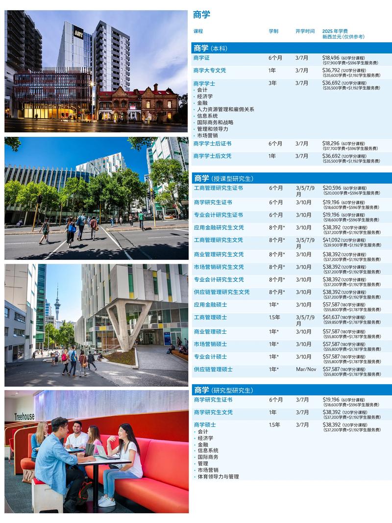 新西兰AP课程 availability 如何？-第3张图片-指南针培训网