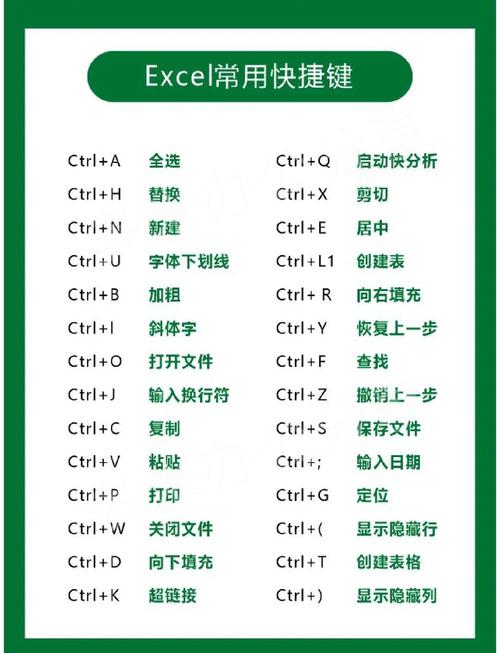 Excel自带自学功能怎么用？-第2张图片-指南针培训网