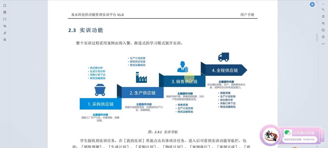 供应链职业发展前景如何？-第1张图片-指南针培训网