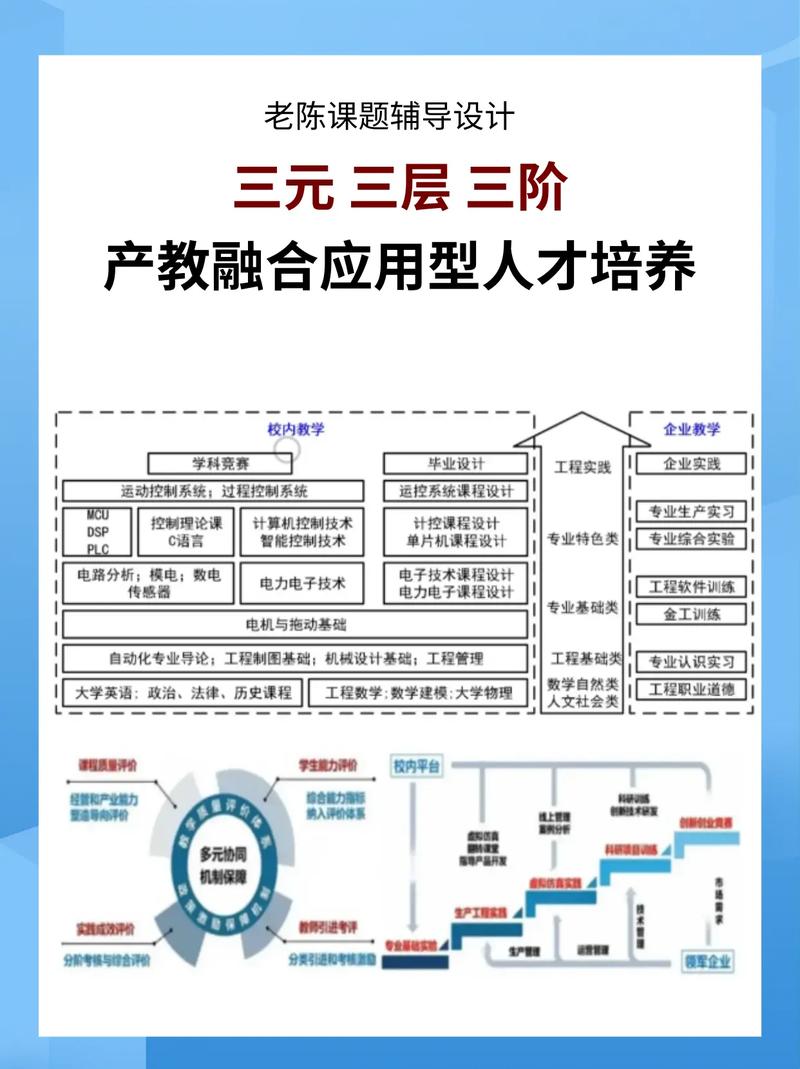 职业教育如何创新思维破局发展？-第2张图片-指南针培训网