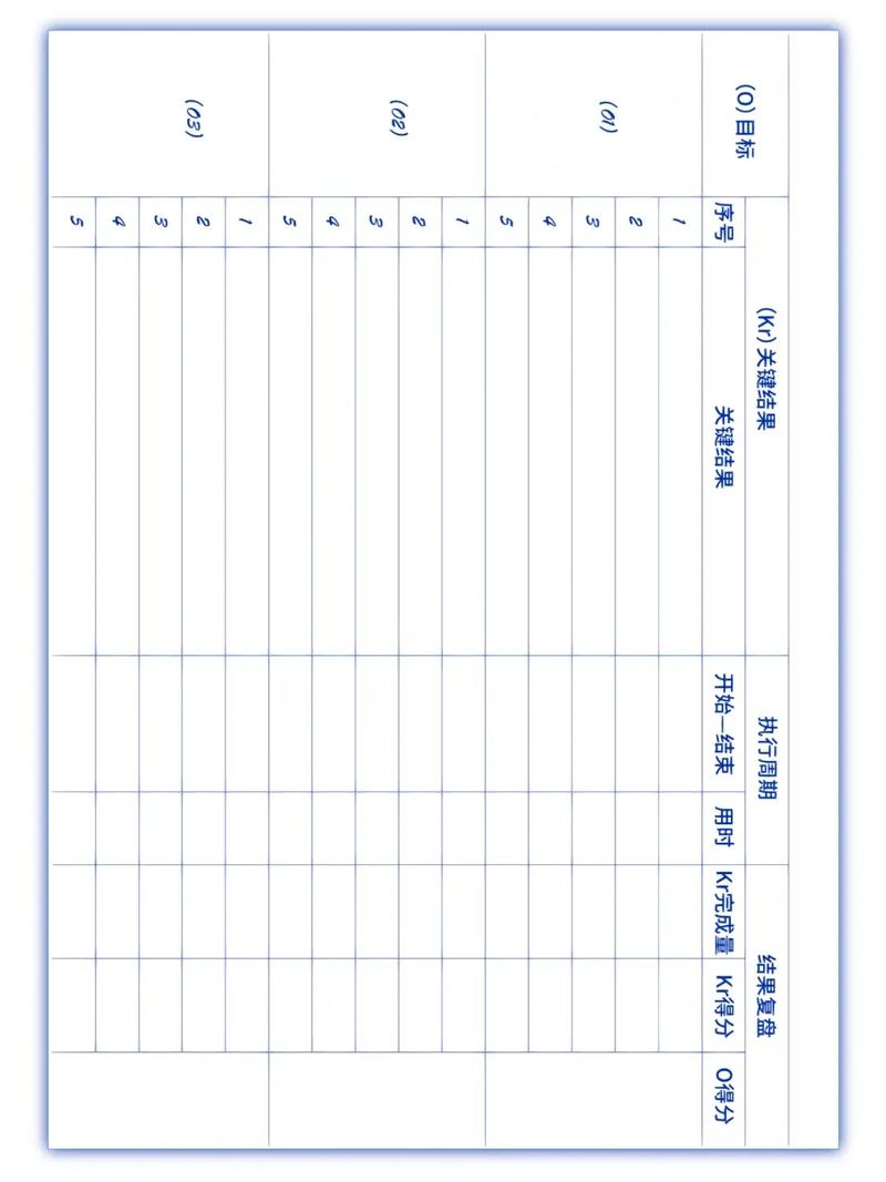 PMBOK自学资料如何高效掌握?-第1张图片-指南针培训网 PMBOK自学资料如何高效掌握?-第1张图片-指南针培训网
