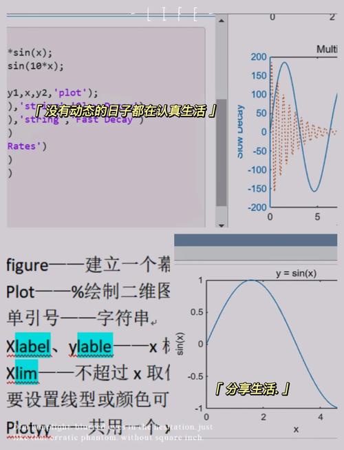 自学网MATLAB怎么学更高效？-第1张图片-指南针培训网