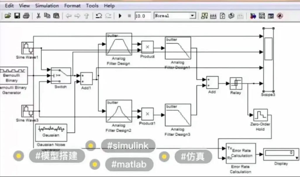 自学网MATLAB怎么学更高效？-第2张图片-指南针培训网
