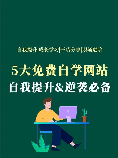 自学网登录遇到问题怎么办?-第3张图片-指南针培训网 自学网登录遇到问题怎么办?-第3张图片-指南针培训网