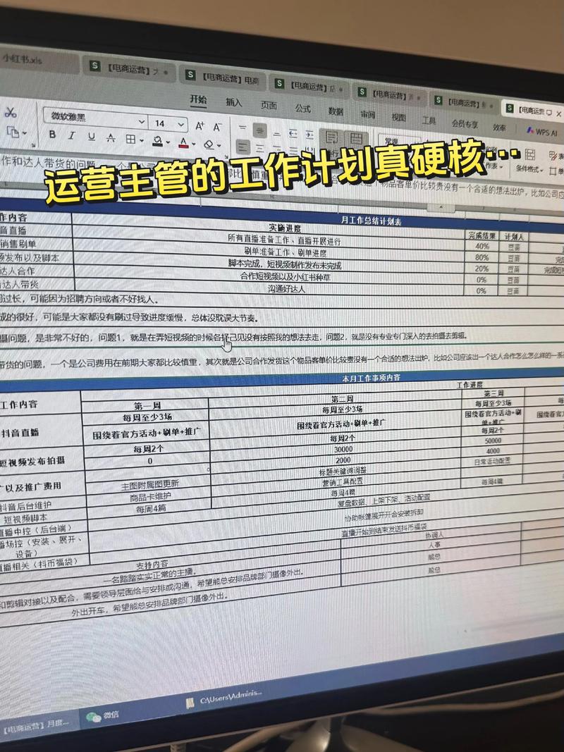 电商5年职业规划,如何步步为赢?-第2张图片-指南针培训网 电商5年职业规划,如何步步为赢?-第2张图片-指南针培训网