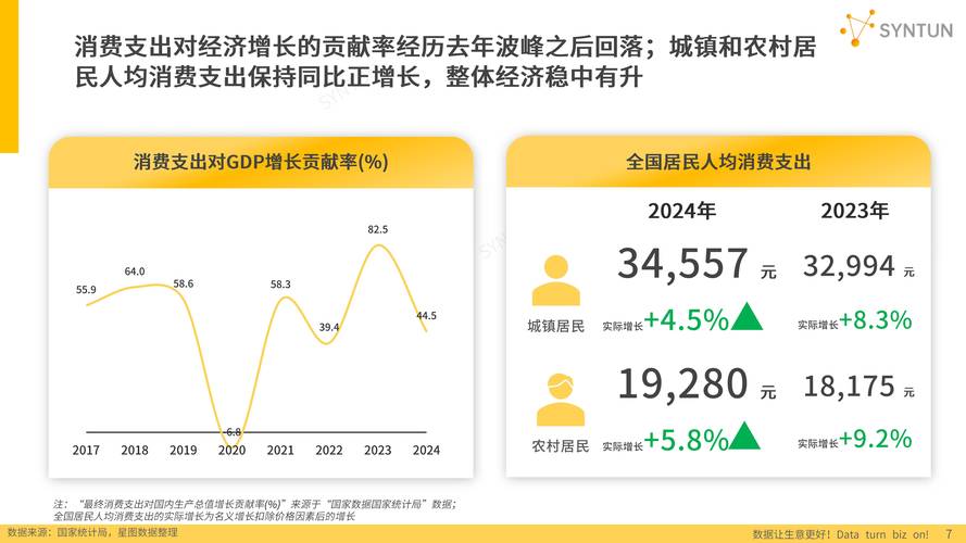 电商5年职业规划,如何步步为赢?-第3张图片-指南针培训网 电商5年职业规划,如何步步为赢?-第3张图片-指南针培训网