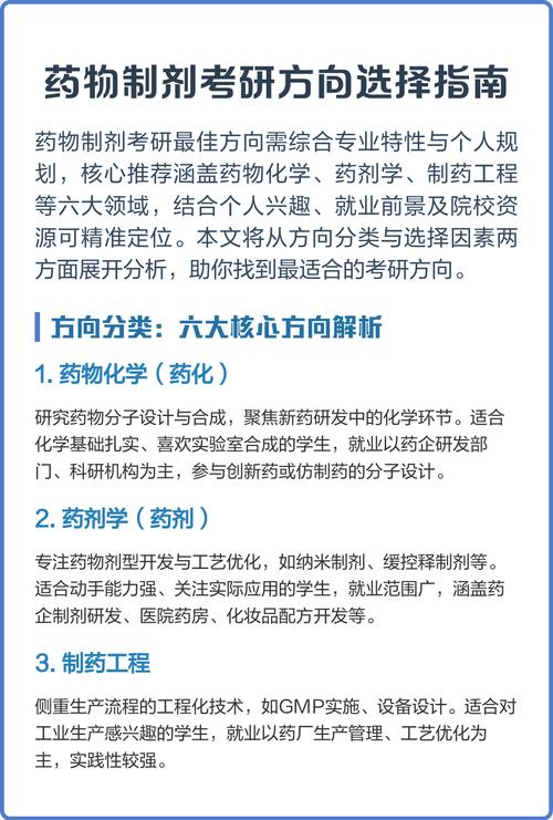 药剂学研究生职业发展前景如何？-第3张图片-指南针培训网