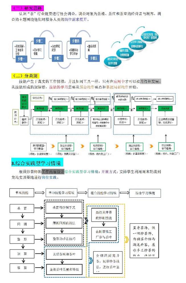 课程顾问如何高效拓展资源?-第1张图片-指南针培训网 课程顾问如何高效拓展资源?-第1张图片-指南针培训网
