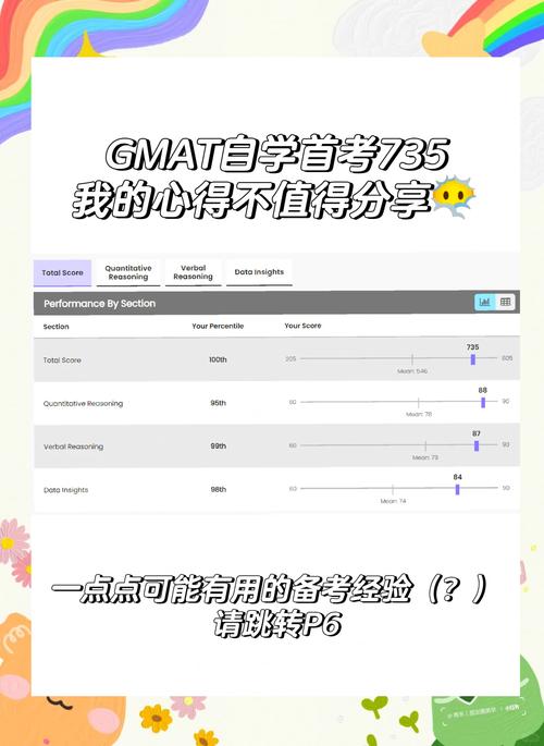 GMAT辅导自学,该如何选?-第1张图片-指南针培训网 GMAT辅导自学,该如何选?-第1张图片-指南针培训网