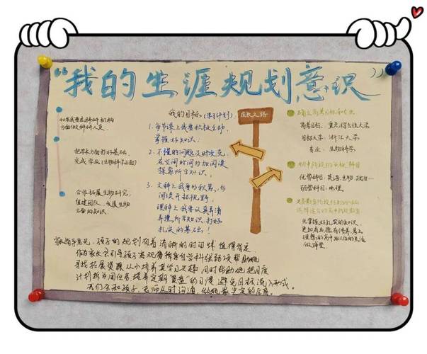 职业发展规划应遵循哪些基本原则？-第1张图片-指南针培训网