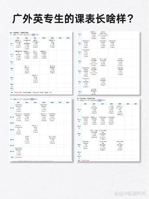 大学课程有哪些类型与内容?-第2张图片-指南针培训网 大学课程有哪些类型与内容?-第2张图片-指南针培训网
