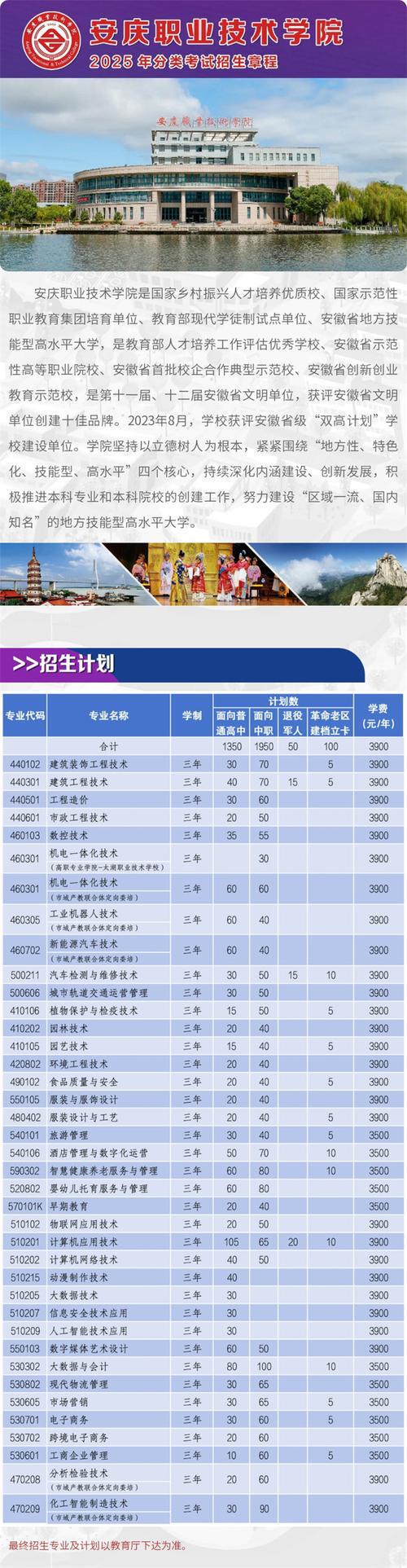 安庆职业技术发展历经哪些阶段?-第2张图片-指南针培训网 安庆职业技术发展历经哪些阶段?-第2张图片-指南针培训网