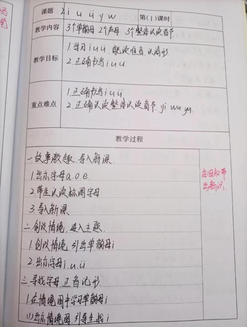 学前班拼音iu教案怎么设计更有效?-第2张图片-指南针培训网 学前班拼音iu教案怎么设计更有效?-第2张图片-指南针培训网