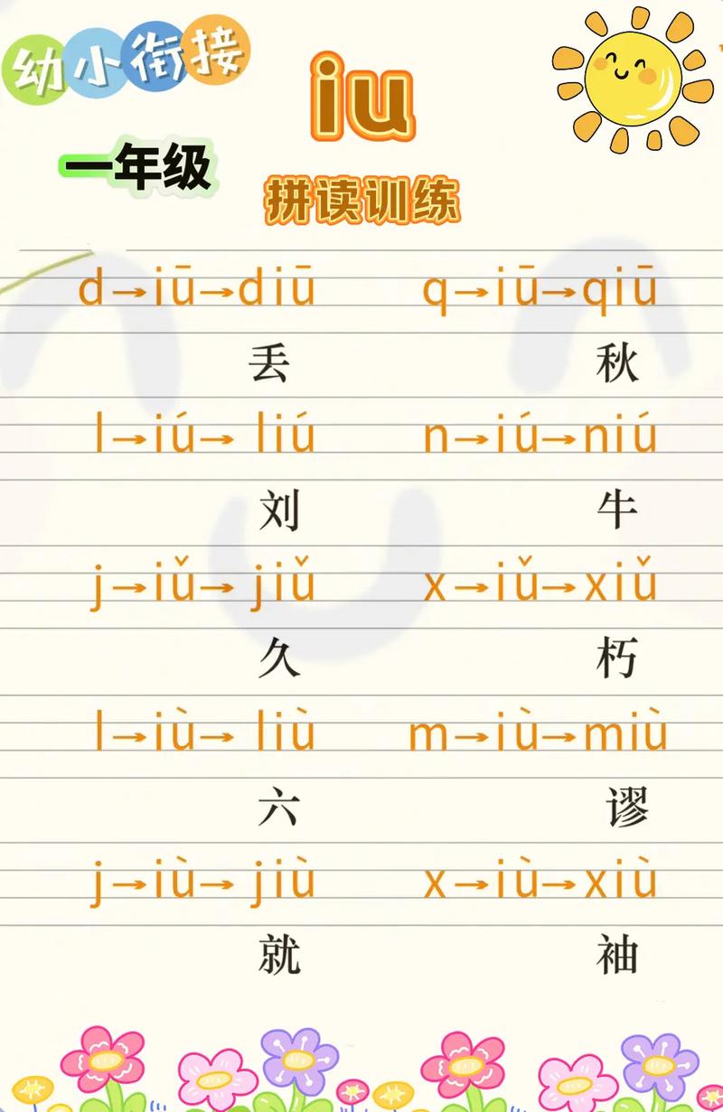 学前班拼音iu教案怎么设计更有效?-第3张图片-指南针培训网 学前班拼音iu教案怎么设计更有效?-第3张图片-指南针培训网