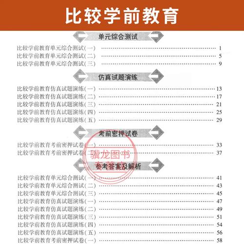 学前教育考试复习资料有哪些重点？-第2张图片-指南针培训网