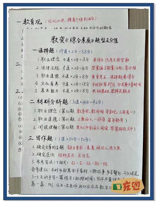 学前教育考试复习资料有哪些重点？-第3张图片-指南针培训网