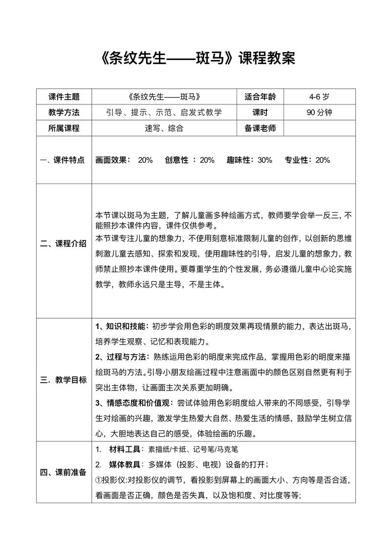 油画课程教学目标该如何设定?-第1张图片-指南针培训网 油画课程教学目标该如何设定?-第1张图片-指南针培训网