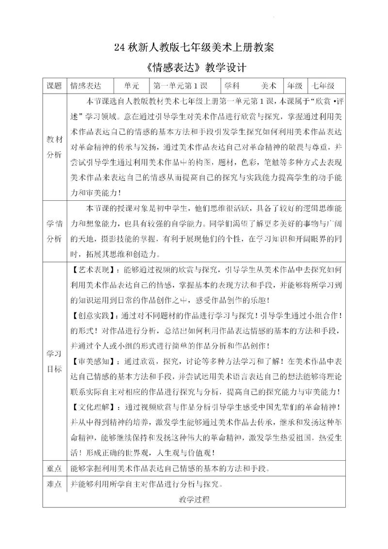 油画课程教学目标该如何设定?-第2张图片-指南针培训网 油画课程教学目标该如何设定?-第2张图片-指南针培训网