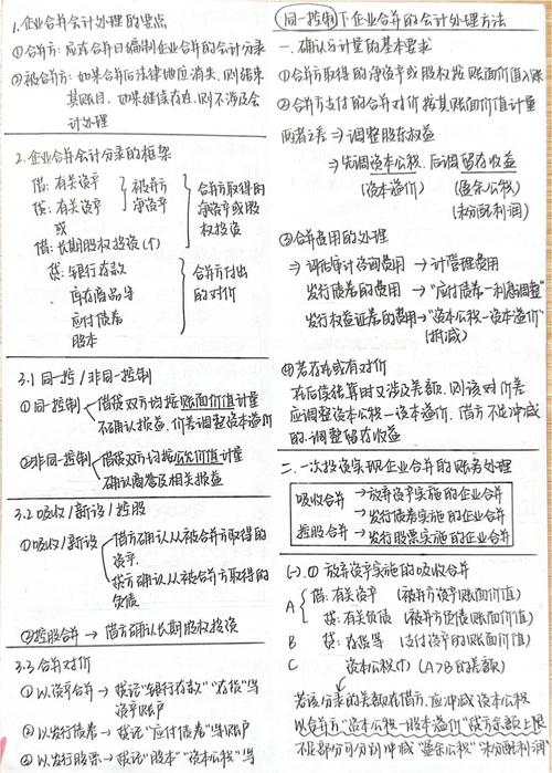 IGCSE会计自学如何高效入门?-第1张图片-指南针培训网 IGCSE会计自学如何高效入门?-第1张图片-指南针培训网